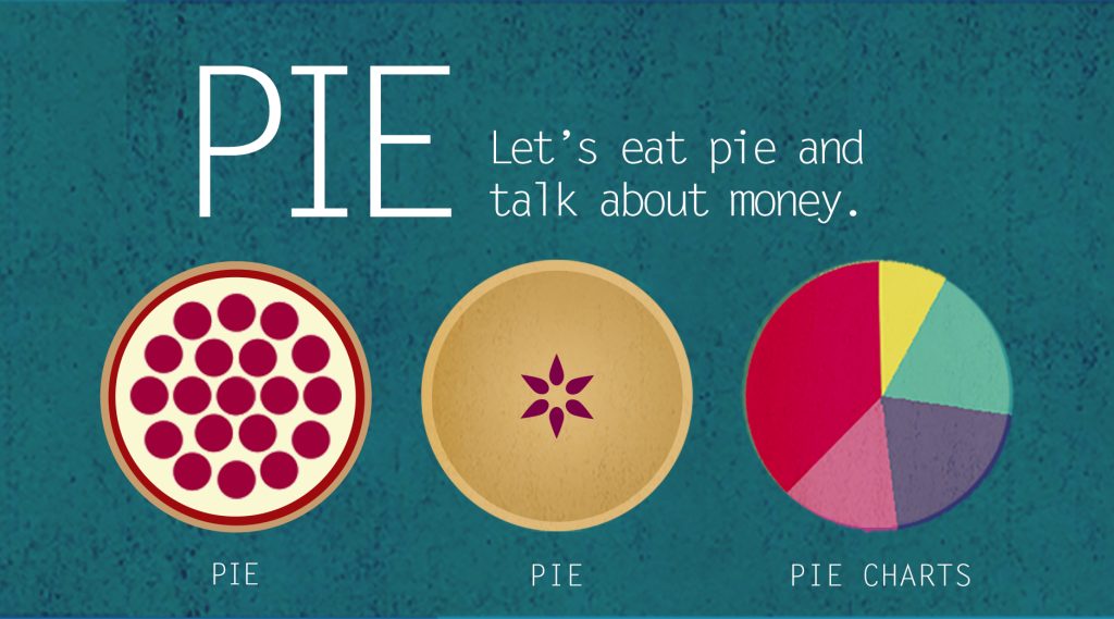 program image for Pie, Pie, Pie